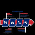 The Little-Known Journey of Specialty Automotive Products Through Air Freight Networks